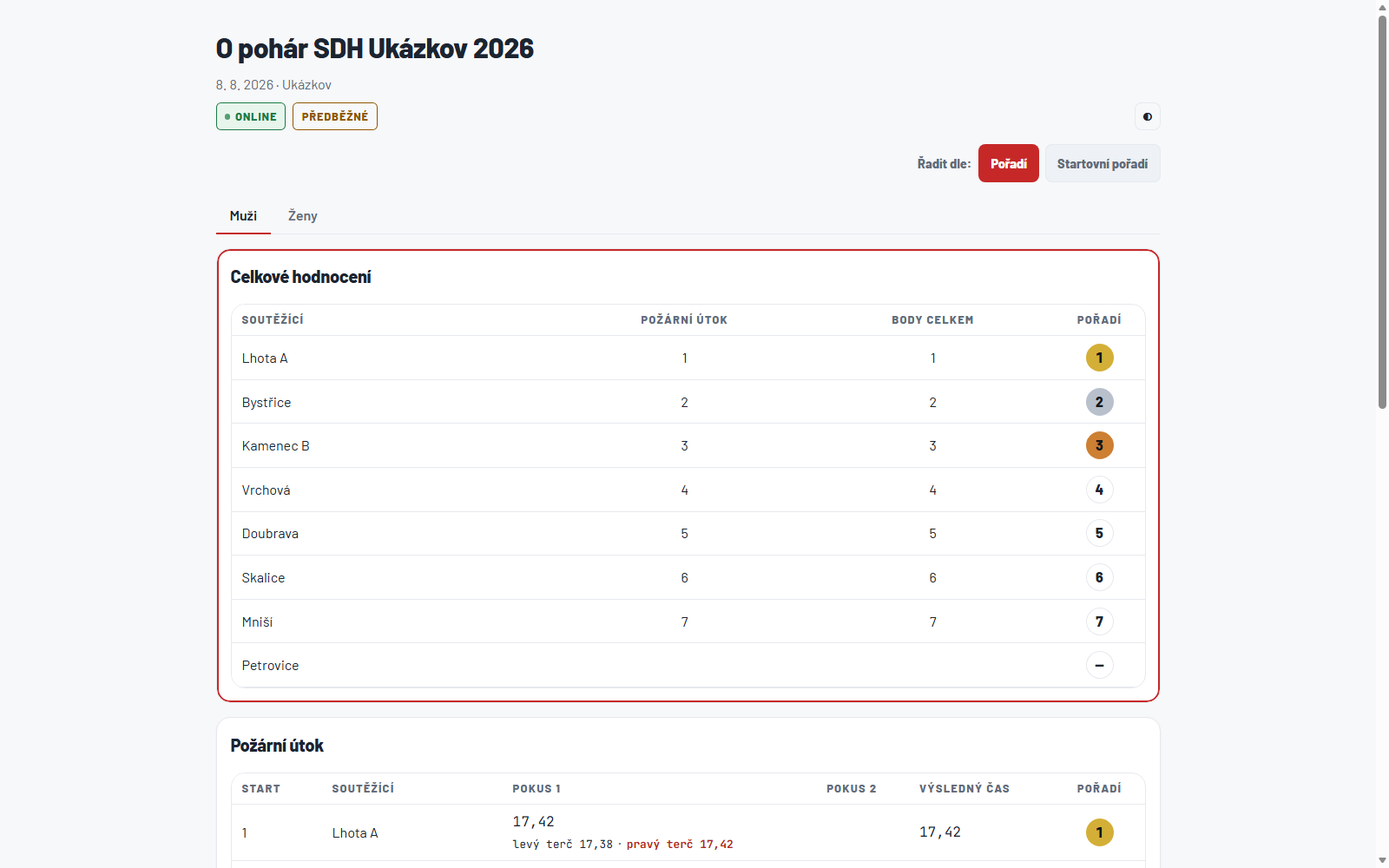 Veřejný web závodu s živými výsledky